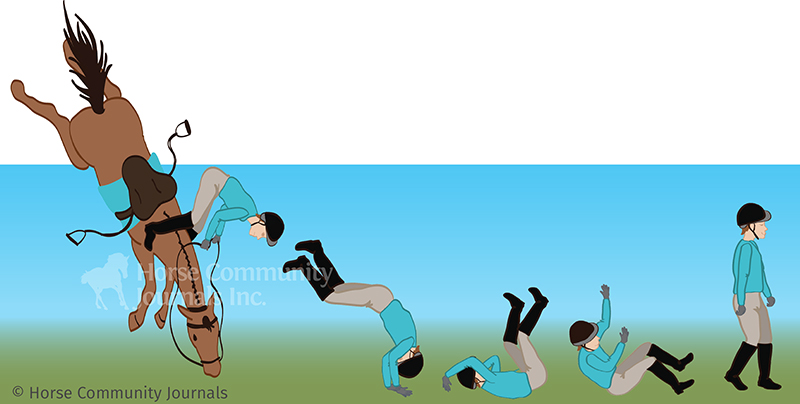 how to fall off of a horse, protect your child from horse accidents, riding a horse safely, land safe equestrian