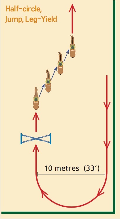 liz ashton on show jumping and supple jumping horses. Exercise to help horse stay supple, serpentine over fence, jumping horse on a circle, fences horses, flatwork horses