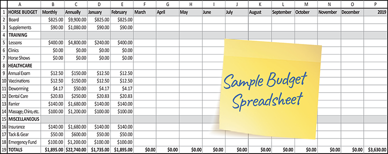 ways to budget horse expenses, how do I budget for horse expenses? Are horses expensive? create monthly budget for horse expenses