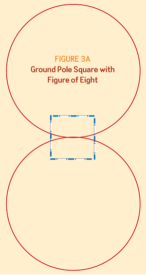 Routines for Balanced  Horse, horse arena routines, jec aristotle ballou, arena diamond, balanced horse, balancing your horse, horse flexion, equine sacroiliac joint, riding ground poles, dressage exercises, equine fitness 