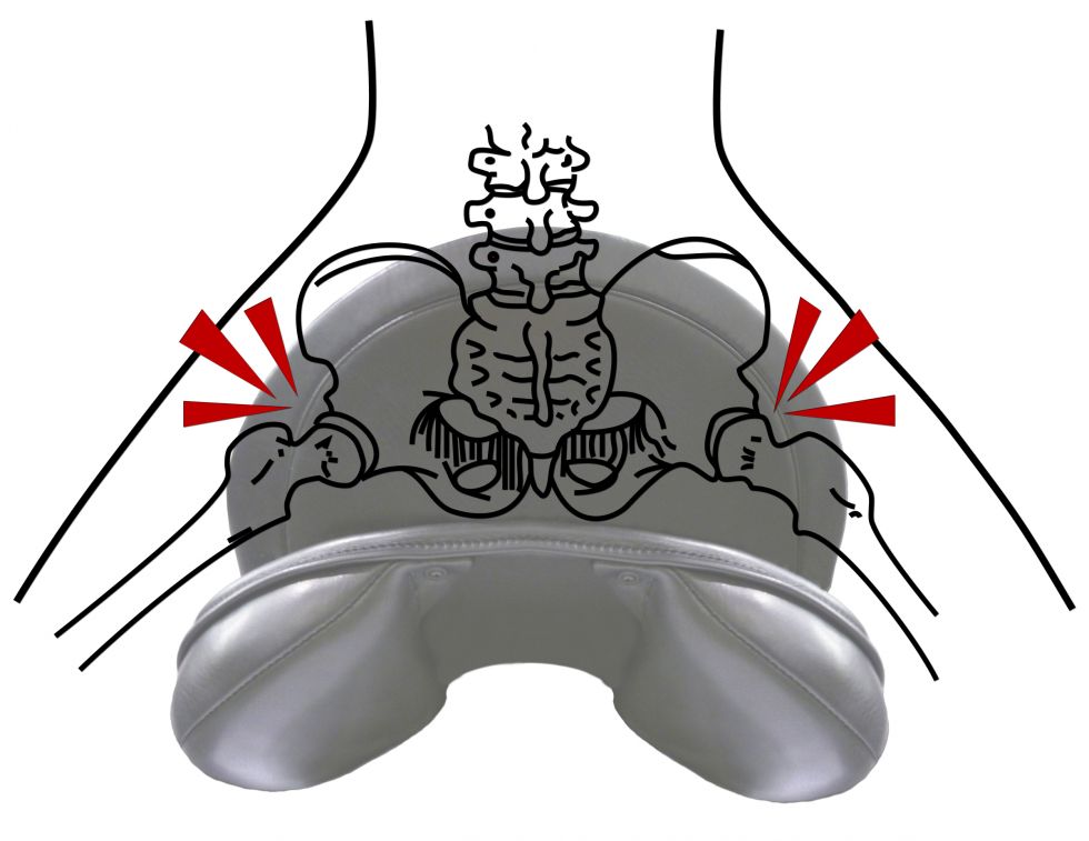 Saddle Fit for male rider, saddle fit for female rider, saddle fitting mistakes, how to choose a horse saddle
