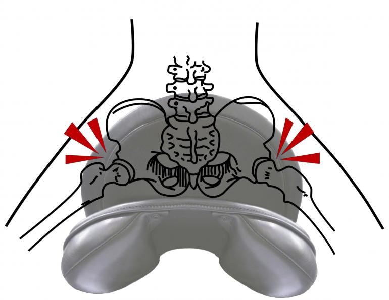Saddle Fit for male rider, saddle fit for female rider, saddle fitting mistakes, how to choose a horse saddle