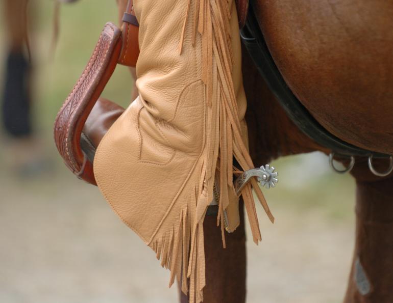 When to Use Spurs